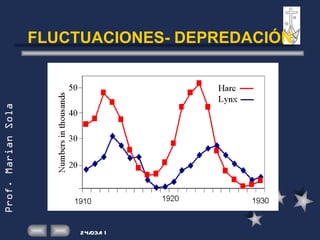 FLUCTUACIONES- DEPREDACIÓN 