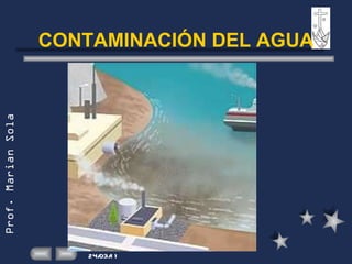 CONTAMINACIÓN DEL AGUA 