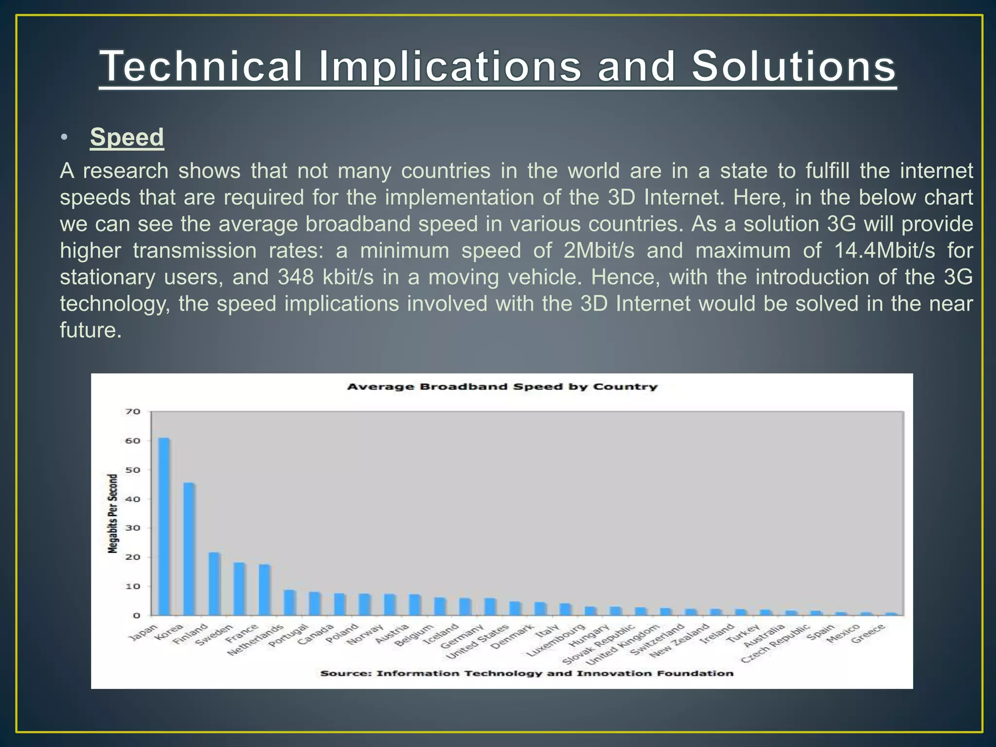• Speed
A research shows that not many countries in the world are in a state to fulfill the internet
speeds that are required for the implementation of the 3D Internet. Here, in the below chart
we can see the average broadband speed in various countries. As a solution 3G will provide
higher transmission rates: a minimum speed of 2Mbit/s and maximum of 14.4Mbit/s for
stationary users, and 348 kbit/s in a moving vehicle. Hence, with the introduction of the 3G
technology, the speed implications involved with the 3D Internet would be solved in the near
future.
 