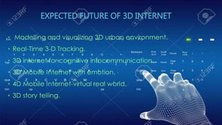 EXPECTED FUTURE OF 3D INTERNET
 