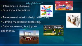 • Interesting 3D Shopping.
• Easy social interactions.
• To represent interior design effectively.
• Gaming made more interesting.
• Distance learning is a joyous
experience.
Why 3D Internet?
 