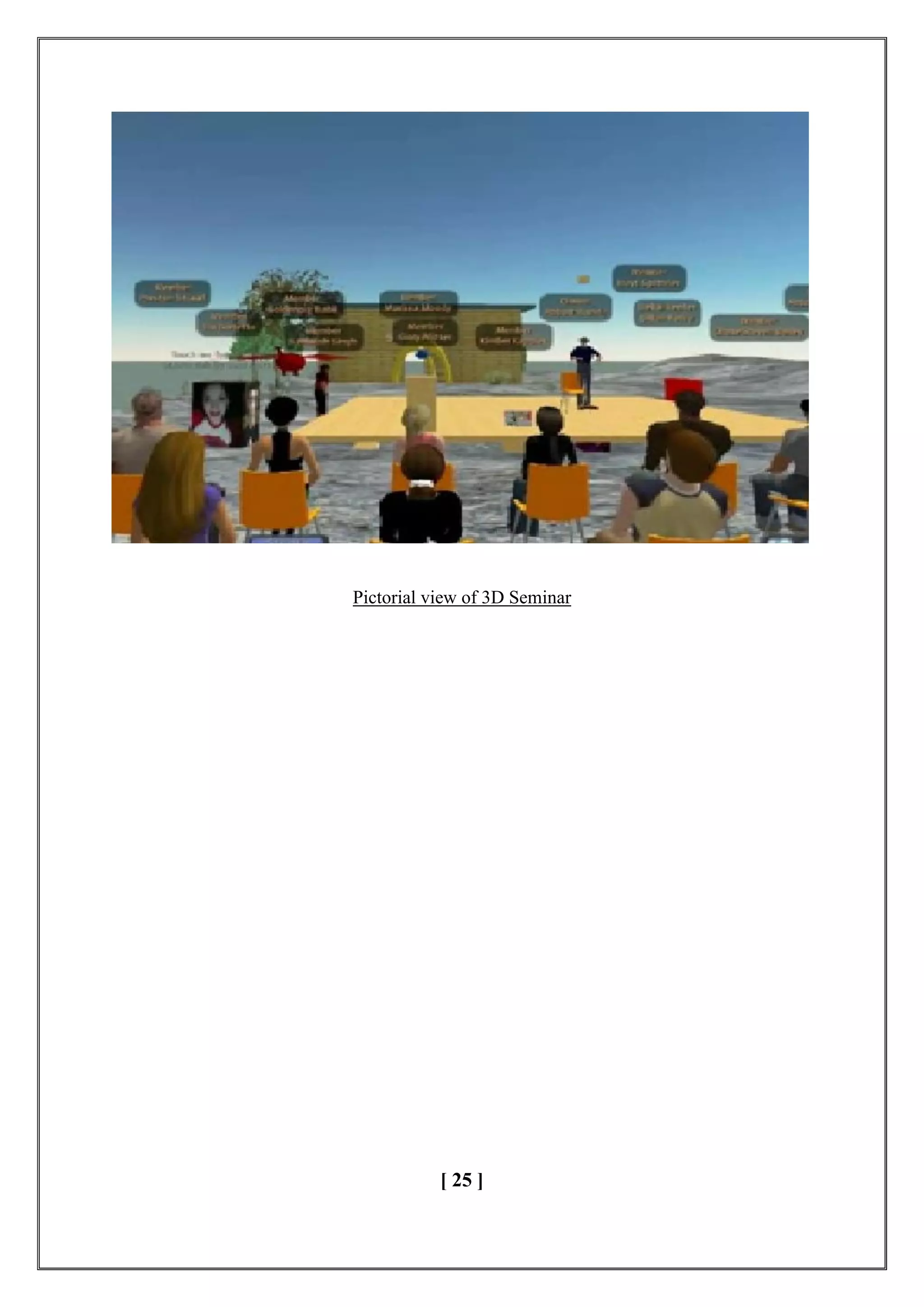 Pictorial view of 3D Seminar
[ 25 ]
 