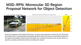 M3D-RPN: Monocular 3D Region
Proposal Network for Object Detection
Anchor Formulation and Visualized 3D Anchors. To depict each parameter of within the 2D / 3D anchor
formulation (left). To visualize the precomputed 3D priors when 12 anchors are used after projection in
the image view (middle) and Bird’s Eye View (right). For visualization purposes only, to span anchors in
specific x3D locations which best minimize overlap when viewed.
 