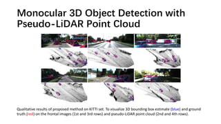 Monocular 3D Object Detection with
Pseudo-LiDAR Point Cloud
Qualitative results of proposed method on KITTI set. To visualize 3D bounding box estimate (blue) and ground
truth (red) on the frontal images (1st and 3rd rows) and pseudo-LiDAR point cloud (2nd and 4th rows).
 