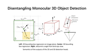Disentangling Monocular 3D Object Detection
Semantics of the outputs of the 2D and 3D detection heads
Left: 2D bounding box regression on image plane. Center: 3D bounding
box regression. Right: allocentric angle from bird-eye view.
 