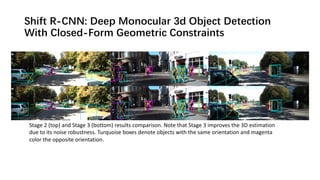 Shift R-CNN: Deep Monocular 3d Object Detection
With Closed-Form Geometric Constraints
Stage 2 (top) and Stage 3 (bottom) results comparison. Note that Stage 3 improves the 3D estimation
due to its noise robustness. Turquoise boxes denote objects with the same orientation and magenta
color the opposite orientation.
 