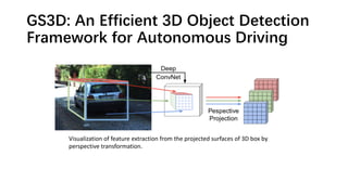 GS3D: An Efficient 3D Object Detection
Framework for Autonomous Driving
Visualization of feature extraction from the projected surfaces of 3D box by
perspective transformation.
 