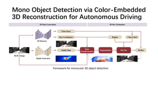 Mono Object Detection via Color-Embedded
3D Reconstruction for Autonomous Driving
framework for monocular 3D object detection
 