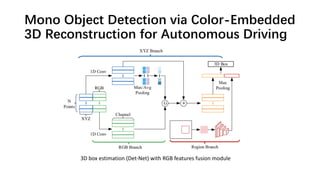 Mono Object Detection via Color-Embedded
3D Reconstruction for Autonomous Driving
3D box estimation (Det-Net) with RGB features fusion module
 