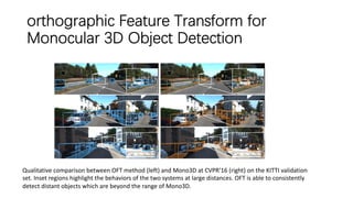 orthographic Feature Transform for
Monocular 3D Object Detection
Qualitative comparison between OFT method (left) and Mono3D at CVPR’16 (right) on the KITTI validation
set. Inset regions highlight the behaviors of the two systems at large distances. OFT is able to consistently
detect distant objects which are beyond the range of Mono3D.
 