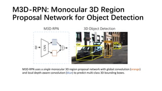 M3D-RPN: Monocular 3D Region
Proposal Network for Object Detection
M3D-RPN uses a single monocular 3D region proposal network with global convolution (orange)
and local depth-aware convolution (blue) to predict multi-class 3D bounding boxes.
 