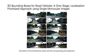 3D Bounding Boxes for Road Vehicles: A One-Stage, Localization
Prioritized Approach using Single Monocular Images
Illustration of the 2D detection boxes and the corresponding 3D projections.
 