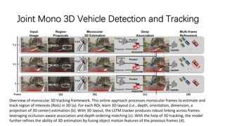 Joint Mono 3D Vehicle Detection and Tracking
Overview of monocular 3D tracking framework. This online approach processes monocular frames to estimate and
track region of interests (RoIs) in 3D (a). For each ROI, learn 3D layout (i.e., depth, orientation, dimension, a
projection of 3D center) estimation (b). With 3D layout, the LSTM tracker produces robust linking across frames
leveraging occlusion-aware association and depth-ordering matching (c). With the help of 3D tracking, the model
further refines the ability of 3D estimation by fusing object motion features of the previous frames (d).
 