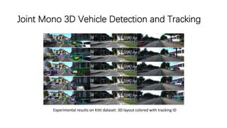 Joint Mono 3D Vehicle Detection and Tracking
Experimental results on Kitti dataset: 3D layout colored with tracking ID
 