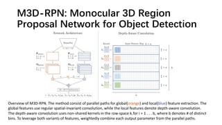 M3D-RPN: Monocular 3D Region
Proposal Network for Object Detection
Overview of M3D-RPN. The method consist of parallel paths for global(orange) and local(blue) feature extraction. The
global features use regular spatial-invariant convolution, while the local features denote depth-aware convolution.
The depth-aware convolution uses non-shared kernels in the row-space ki for i = 1 . . . b, where b denotes # of distinct
bins. To leverage both variants of features, weightedly combine each output parameter from the parallel paths.
 