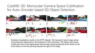 CubifAE-3D: Monocular Camera Space Cubification
for Auto-Encoder based 3D Object Detection
Samples of qualitative results on the KITTI dataset. The top part of each image shows
a bounding box obtained as a 2D projection of their 3D poses. The bottom part shows
a birds-eye view of the object poses with the ego-vehicle positioned at the center of red
circle drawn on the left; pointing towards the right of the image.
 