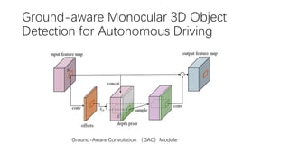 Ground-aware Monocular 3D Object
Detection for Autonomous Driving
Ground-Aware Convolution （GAC）Module
 
