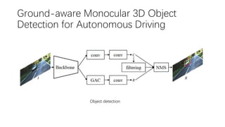 Ground-aware Monocular 3D Object
Detection for Autonomous Driving
Object detection
 
