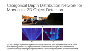 Categorical Depth Distribution Network for
Monocular 3D Object Detection
(a) Input image. (b) Without depth distribution supervision, BEV features from CaDDN suffer
from smearing effects. (c) Depth distribution supervision encourages BEV features from
CaDDN to encode meaningful depth confidence, in which objects can be accurately detected.
 