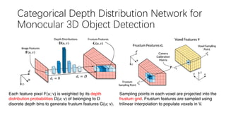 Categorical Depth Distribution Network for
Monocular 3D Object Detection
Each feature pixel F(u; v) is weighted by its depth
distribution probabilities D(u; v) of belonging to D
discrete depth bins to generate frustum features G(u; v).
Sampling points in each voxel are projected into the
frustum grid. Frustum features are sampled using
trilinear interpolation to populate voxels in V.
 