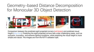 Geometry-based Distance Decomposition
for Monocular 3D Object Detection
Comparison between the predicted eight projected corners (red boxes) and predicted visual
height (blue lines). Predicting the eight projected corners fails under challenging cases, such as
occlusion, truncation, and extreme lighting conditions, while predicting the visual height is more
simple and robust. The images are from the KITTI validation split.
 