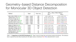 Geometry-based Distance Decomposition
for Monocular 3D Object Detection
 