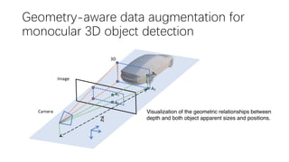 Geometry-aware data augmentation for
monocular 3D object detection
Visualization of the geometric relationships between
depth and both object apparent sizes and positions.
 