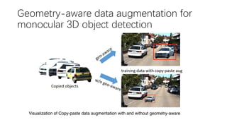 Geometry-aware data augmentation for
monocular 3D object detection
Visualization of Copy-paste data augmentation with and without geometry-aware
 