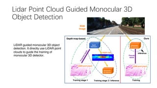 Lidar Point Cloud Guided Monocular 3D
Object Detection
LiDAR guided monocular 3D object
detection. It directly use LiDAR point
clouds to guide the training of
monocular 3D detector.
 