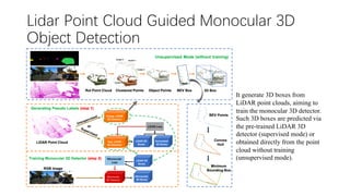 Lidar Point Cloud Guided Monocular 3D
Object Detection
It generate 3D boxes from
LiDAR point clouds, aiming to
train the monocular 3D detector.
Such 3D boxes are predicted via
the pre-trained LiDAR 3D
detector (supervised mode) or
obtained directly from the point
cloud without training
(unsupervised mode).
 