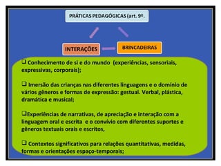  Conhecimento de si e do mundo (experiências, sensoriais,
expressivas, corporais);
 Imersão das crianças nas diferentes linguagens e o domínio de
vários gêneros e formas de expressão: gestual. Verbal, plástica,
dramática e musical;
Experiências de narrativas, de apreciação e interação com a
linguagem oral e escrita e o convívio com diferentes suportes e
gêneros textuais orais e escritos,
 Contextos significativos para relações quantitativas, medidas,
formas e orientações espaço-temporais;
 