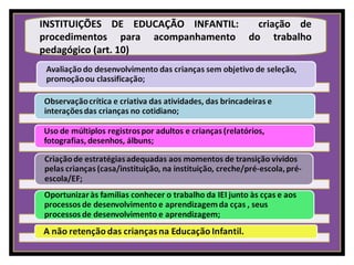 INSTITUIÇÕES DE EDUCAÇÃO INFANTIL: criação de
procedimentos para acompanhamento do trabalho
pedagógico (art. 10)
 