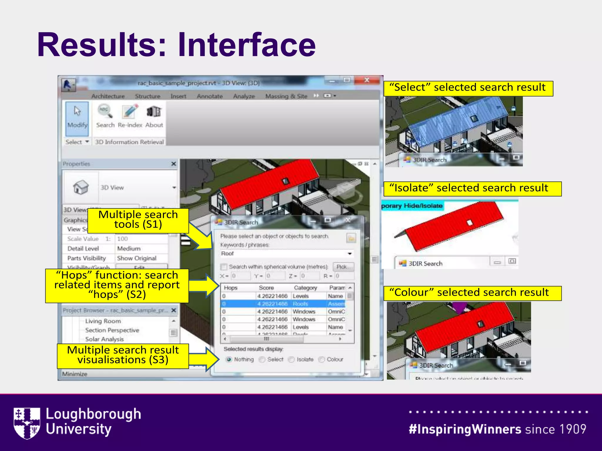 Results: Interface
“Select” selected search result
Multiple search
tools (S1)
“Hops” function: search
related items and report
“hops” (S2)
Multiple search result
visualisations (S3)
“Isolate” selected search result
“Colour” selected search result
 