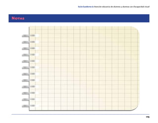 105
Guía-Cuaderno 5: Atención educativa de alumnos y alumnas con discapacidad visual
Notas
 