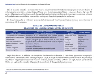 26
Guía-Cuaderno 5: Atención educativa de alumnos y alumnas con discapacidad visual
Otra de las causas asociadas a la discapacidad visual se encuentra en las enfermedades virales propias de la madre durante el
embarazo como: sarampión, varicela, rubeola, sífilis, así como el uso inadecuado de fórceps e incubadora durante el proceso del
parto y del postparto.Adicionalmente, en la discapacidad visual se implican condiciones de herencia y traumatismos, así como
enfermedades tales como diabetes, hipertensión, meningitis y el uso de drogas y alcohol adulterado.
En el siguiente cuadro se evidencian las causas de la discapacidad visual más significativas tomando como referencia el
momento de vida de un sujeto:
CAUSAS DE LA DISCAPACIDAD VISUAL6
DE ACUERDO CON LOS MOMENTOS DE LA VIDA DE UN SUJETO
Prenatal
(Antes del parto)
Perinatales y Posnatales
(Durante y después del nacimiento)
Etapa infantil
y juvenil
Adultos mayores
Causas hereditarias: Enfermeda-
des autosómicas y alteraciones
cromosómicas.
Infecciones Intrauterinas:
Rubeola, Toxoplasma, Citome-
galo-virus.
Cataratas congénitas.
Glaucoma congénito.
Retinopatía de la prematuridad (rop), hipoxia perinatal,
infección perinatal del sistema nervioso central (snc).
Gonorrea contagiada por la madre durante el parto infecta
los ojos del recién nacido.Aniridia (falta de iris en las pupilas).
Traumatismo del parto.
Retinopatía del prematuro.
Estrabismo, desprendimiento de retina y ceguera.
Fibroplastia retrolenticular.
Traumatismo ocular
severo.
Sarampión.
Tracoma.
Traumatismos
Dos mil pesos
00/100 mn oculares.
Xeroftalmía.
Degeneración
macular.
Desprendimiento
de retina.
Miopía.
Astigmatismo.
Cataratas.
Glaucoma.
Según datos del inegi, la población con discapacidad visual en zonas rurales es del 32.2 por ciento, agrupándose la mayor pre-
valencia en los estados de Yucatán, Tabasco y Campeche (10.7%, 8.9% y 8.6% respectivamente) donde existe un alto porcentaje
de población indígena con discapacidad visual. En contraste, estados como Baja California con 2.3%, Tlaxcala y el Estado de
México con 3.4% son las entidades del país donde la prevalencia de discapacidad visual es menor.
	 6	www.who.int/blindness/causes/priority/en/index.html Consultado el 7 de agosto del 2012.
 