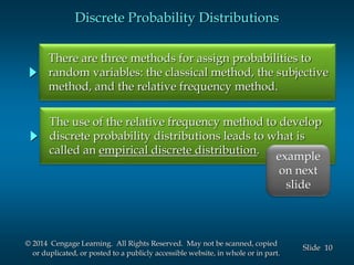 Discrete Data Problem Methods 3 discrete probability | PPTX