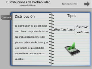 Tipos
La distribución de probabilidad
describe el comportamiento de
las probabilidades generadas
por una población de datos y es
una función de probabilidad
dependiente de una o varias
variables
Concepto
Distribuciones de Probabilidad
Luis García Márquez
Distribución
Siguiente diapositiva



continuas
discretas
onesdistribuci
 