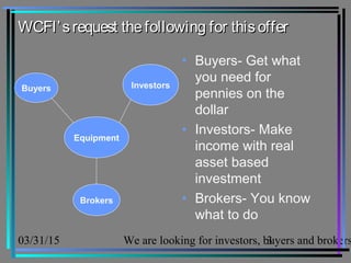 03/31/15 We are looking for investors, buyers and brokers3
WCFI’srequest thefollowing for thisofferWCFI’srequest thefollowing for thisoffer
• Buyers- Get what
you need for
pennies on the
dollar
• Investors- Make
income with real
asset based
investment
• Brokers- You know
what to do
Equipment
Buyers Investors
Brokers
 