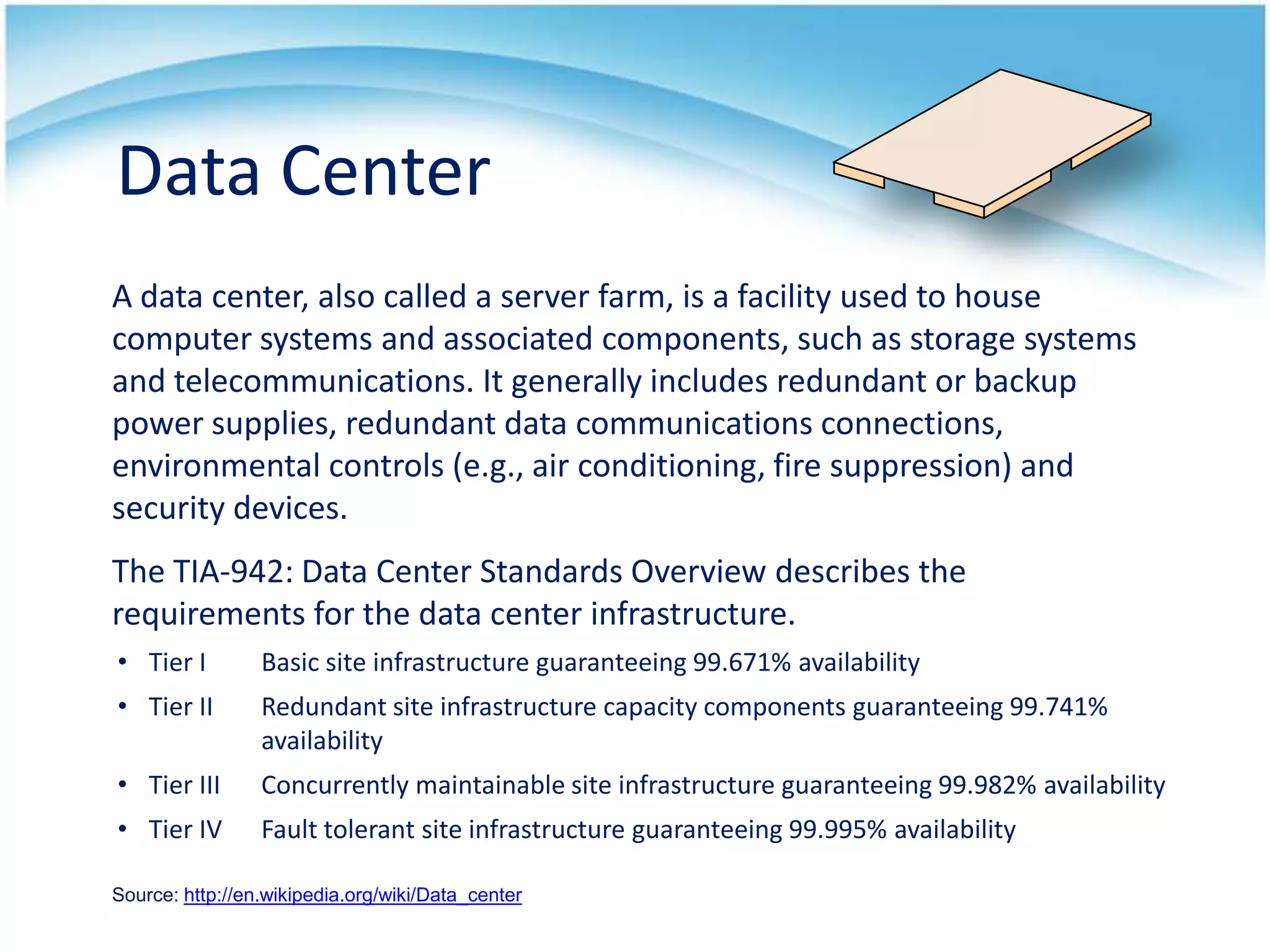 3D IT Architecture - Data Center | PPTX | Cloud Computing | Internet