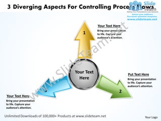 3 Diverging Aspects For Controlling Process Flows

                                          Your Text Here
                                          Bring your presentation
                                 1        to life. Capture your
                                          audience’s attention.




                              Your Text                             Put Text Here
                                Here                                Bring your presentation
                                                                    to life. Capture your
                                                                    audience’s attention.
                          3                                2
Your Text Here
Bring your presentation
to life. Capture your
audience’s attention.


                                                                                  Your Logo
 
