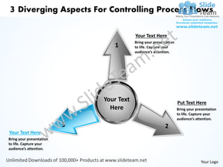 3 Diverging Aspects For Controlling Process Flows

                                          Your Text Here
                                          Bring your presentation
                                 1        to life. Capture your
                                          audience’s attention.




                              Your Text                             Put Text Here
                                Here                                Bring your presentation
                                                                    to life. Capture your
                                                                    audience’s attention.
                          3                                2
Your Text Here
Bring your presentation
to life. Capture your
audience’s attention.


                                                                                  Your Logo
 