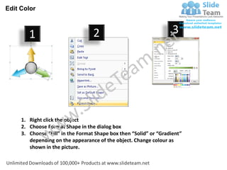 Edit Color



        1                          2                                3




     1. Right click the object
     2. Choose Format Shape in the dialog box
     3. Choose “Fill” in the Format Shape box then “Solid” or “Gradient”
        depending on the appearance of the object. Change colour as
        shown in the picture.
 