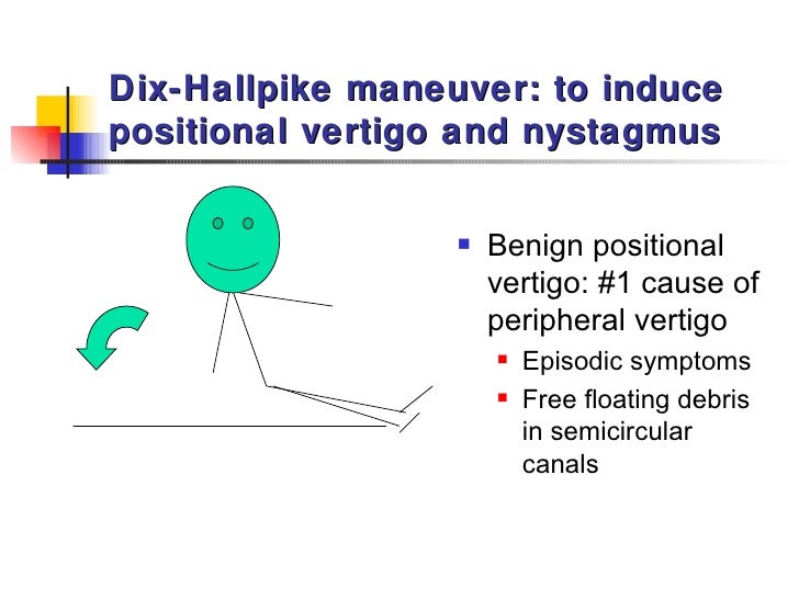 3 Dizziness And Syncope. Karen Hauer, Md