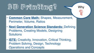 3D Printing?
• Common Core Math: Shapes, Measurement,
Perimeter, Volume, Ratios
• Next Generation Science Standards: Defining
Problems, Creating Models, Designing
Solutions
• ISTE: Creativity, Innovation, Critical Thinking,
Problem Solving, Design, Technology
Operations and Concepts
Why
?
 