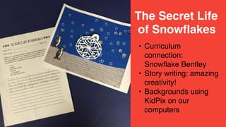 • Curriculum
connection:
Snowflake Bentley
• Story writing: amazing
creativity!
• Backgrounds using
KidPix on our
computers
The Secret Life
of Snowflakes
 