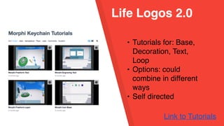 Life Logos 2.0
• Tutorials for: Base,
Decoration, Text,
Loop
• Options: could
combine in different
ways
• Self directed
Link to Tutorials
 