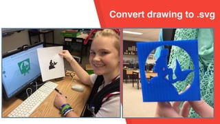 Convert drawing to .svg
• Real life measurement
• Evaluative thinking
• Iteration
• Students prepared and
printed the files.
 