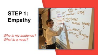 STEP 1:
EmpathySTEP 1:
Empathy
Who is my audience?
What is a need?
 