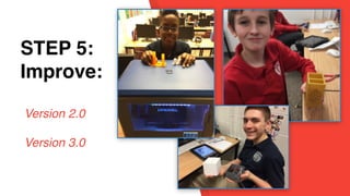 STEP 1:
EmpathySTEP 5:
Improve:
Version 2.0
Version 3.0
 
