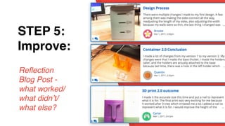 STEP 1:
EmpathySTEP 5:
Improve:
Reﬂection
Blog Post -
what worked/
what didn’t/
what else?
 